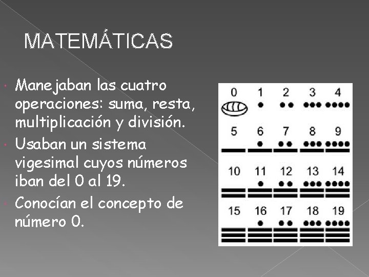 MATEMÁTICAS Manejaban las cuatro operaciones: suma, resta, multiplicación y división. Usaban un sistema vigesimal