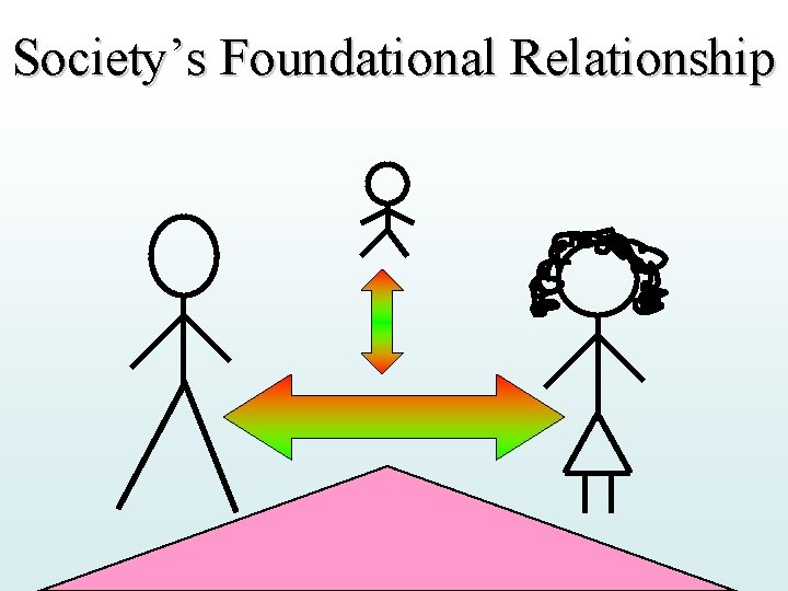 Society’s Foundational Relationship 