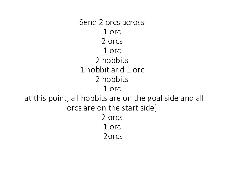 Send 2 orcs across 1 orc 2 orcs 1 orc 2 hobbits 1 hobbit