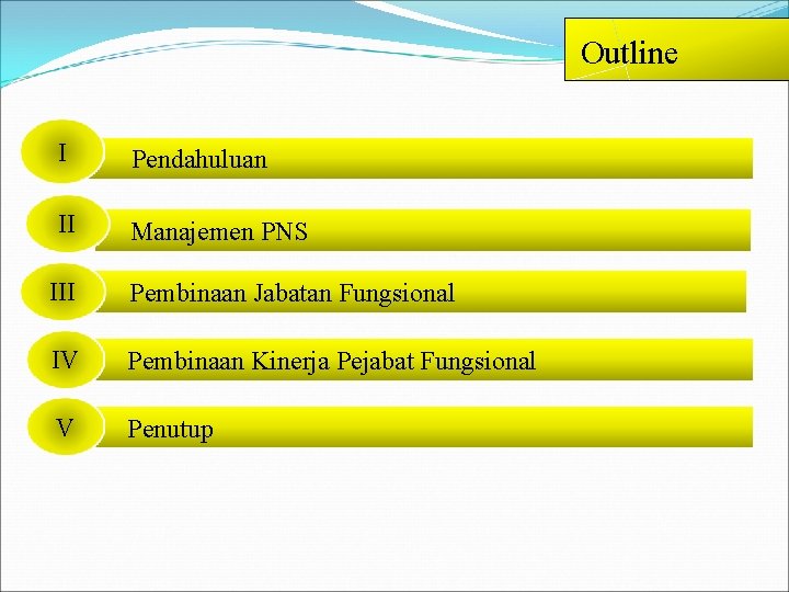 Outline I Pendahuluan II Manajemen PNS III Pembinaan Jabatan Fungsional IV Pembinaan Kinerja Pejabat