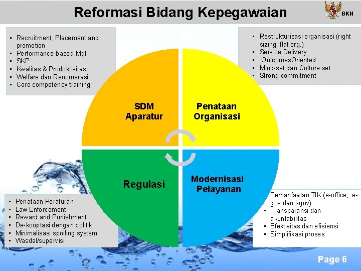 Reformasi Bidang Kepegawaian • Restrukturisasi organisasi (right sizing; flat org. ) • Service Delivery