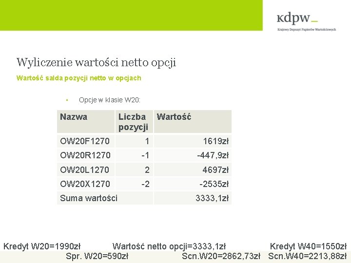 Wyliczenie wartości netto opcji Wartość salda pozycji netto w opcjach • Opcje w klasie