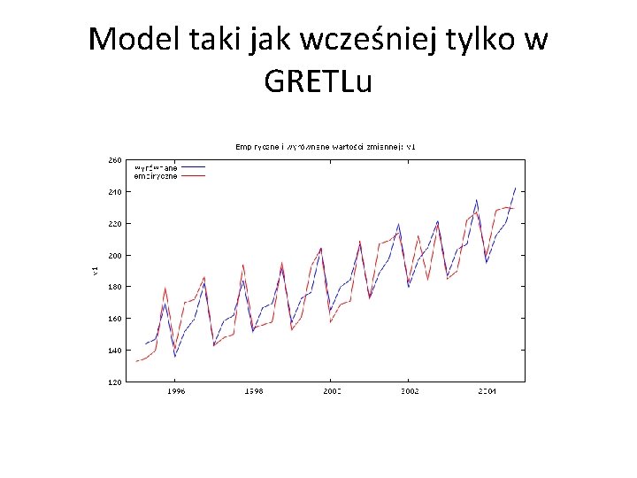 Model taki jak wcześniej tylko w GRETLu 