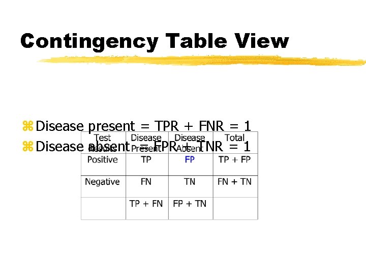 Contingency Table View z Disease present = TPR + FNR = 1 z Disease