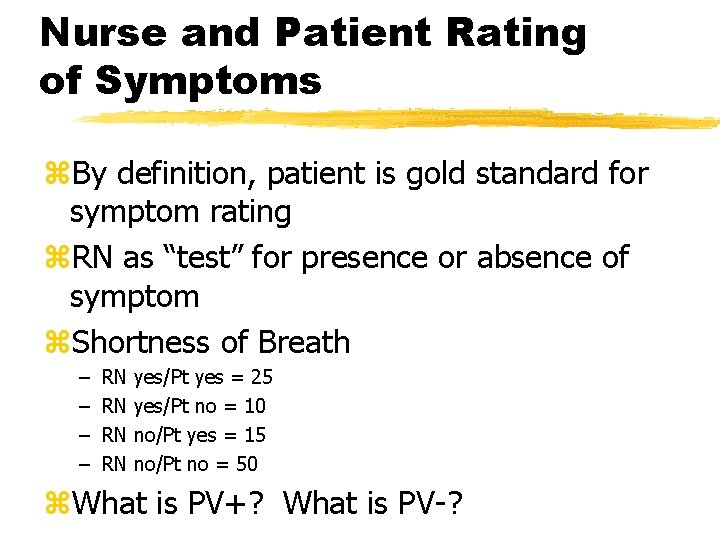 Nurse and Patient Rating of Symptoms z. By definition, patient is gold standard for