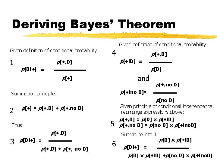 Deriving Bayes’ Theorem Given definition of conditional probability: 1 4 p[+l. D] = p[+,