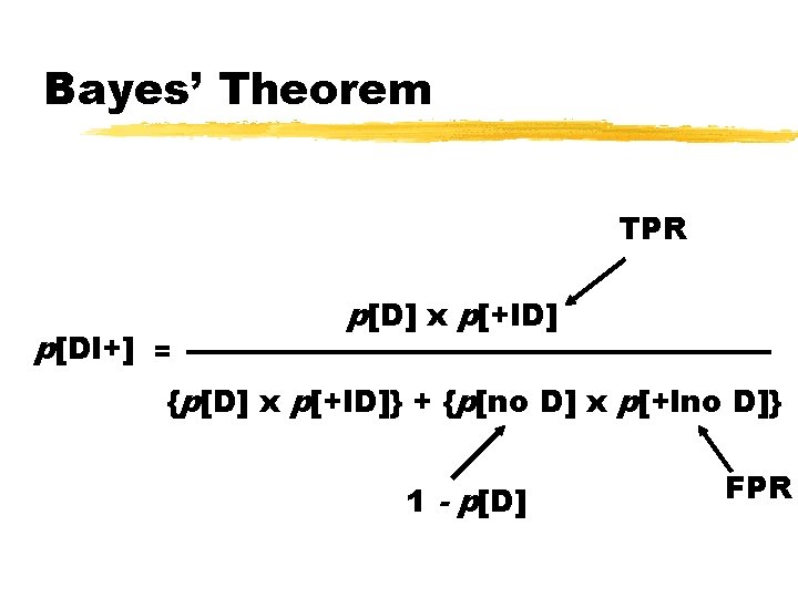 Bayes’ Theorem TPR p[Dl+] = p[D] x p[+l. D] {p[D] x p[+l. D]} +