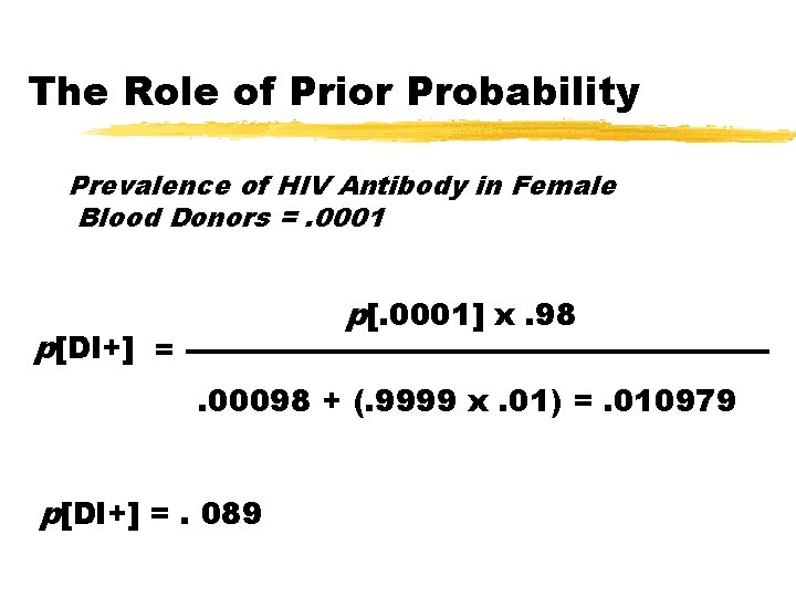 The Role of Prior Probability Prevalence of HIV Antibody in Female Blood Donors =.