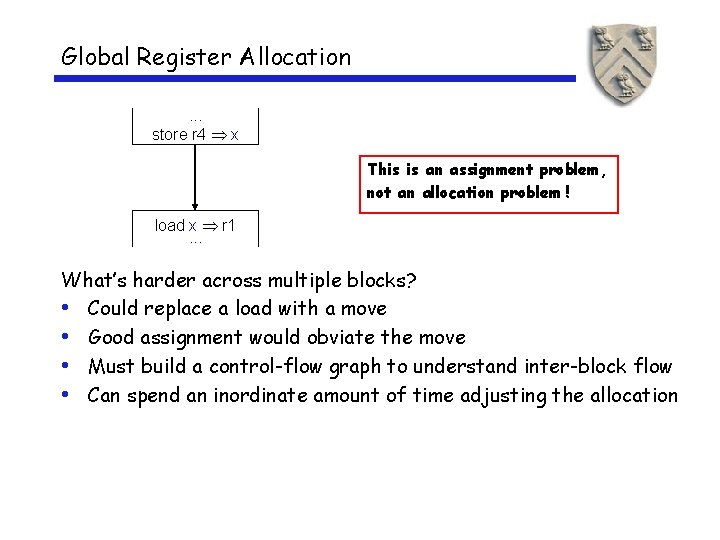 Global Register Allocation. . . store r 4 x This is an assignment problem,