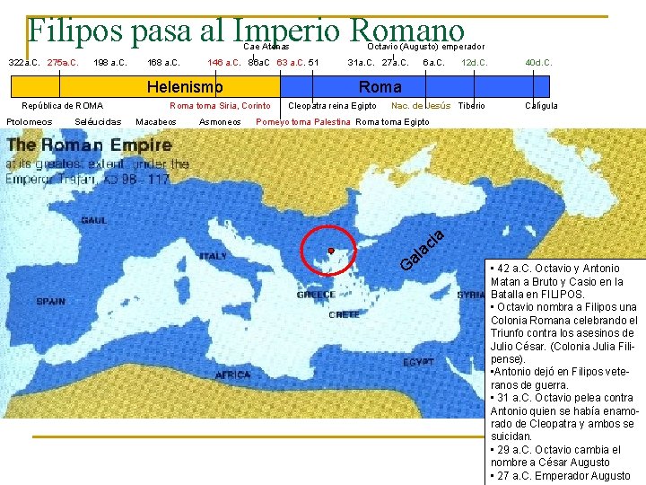 Filipos pasa al Imperio Romano Cae Atenas 322 a. C. 275 a. C. 198