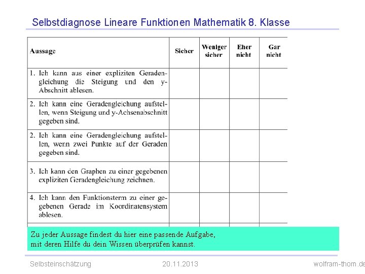 Selbstdiagnose Lineare Funktionen Mathematik 8. Klasse Zu jeder Aussage findest du hier eine passende