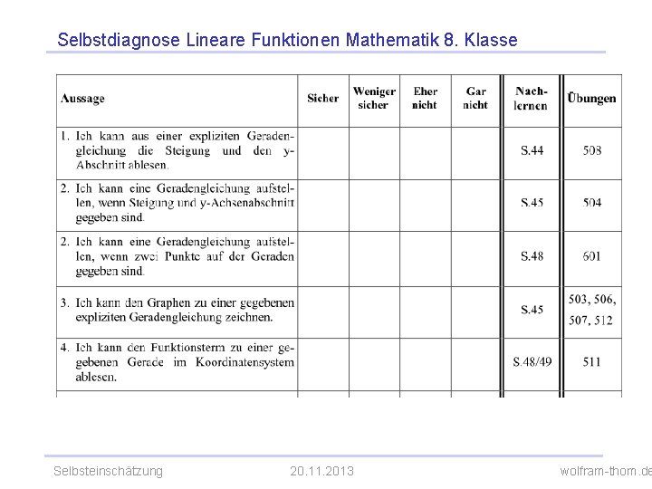 Selbstdiagnose Lineare Funktionen Mathematik 8. Klasse Selbsteinschätzung 20. 11. 2013 wolfram-thom. de 