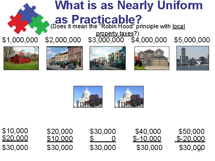 What is as Nearly Uniform as Practicable? (Does it mean the “Robin Hood” principle