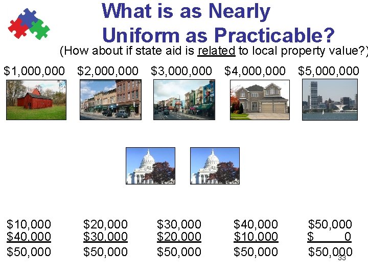 What is as Nearly Uniform as Practicable? (How about if state aid is related