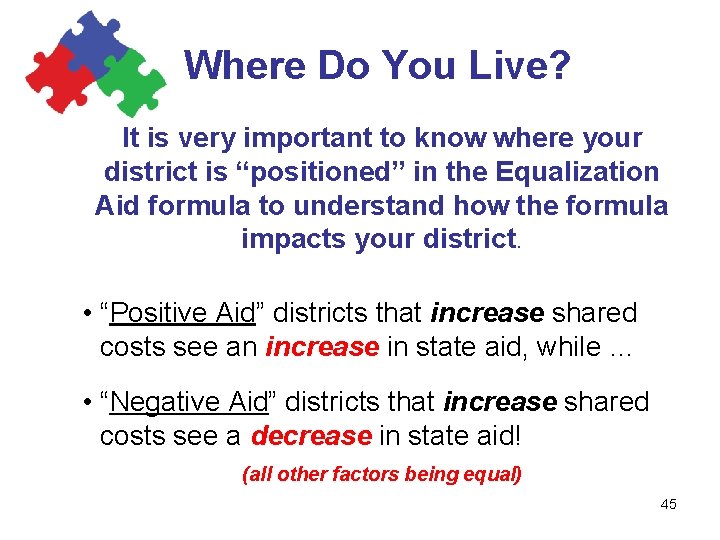 Where Do You Live? It is very important to know where your district is