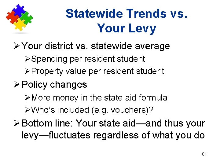 Statewide Trends vs. Your Levy Ø Your district vs. statewide average ØSpending per resident