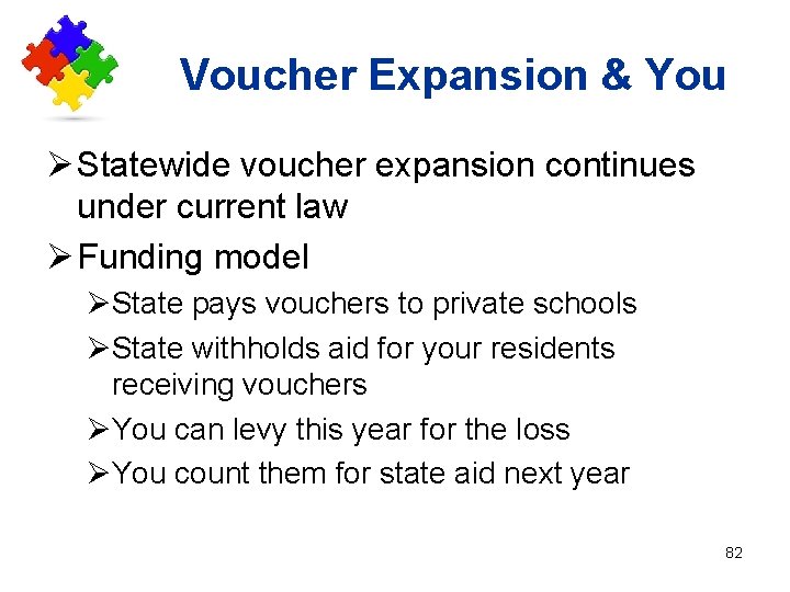 Voucher Expansion & You Ø Statewide voucher expansion continues under current law Ø Funding