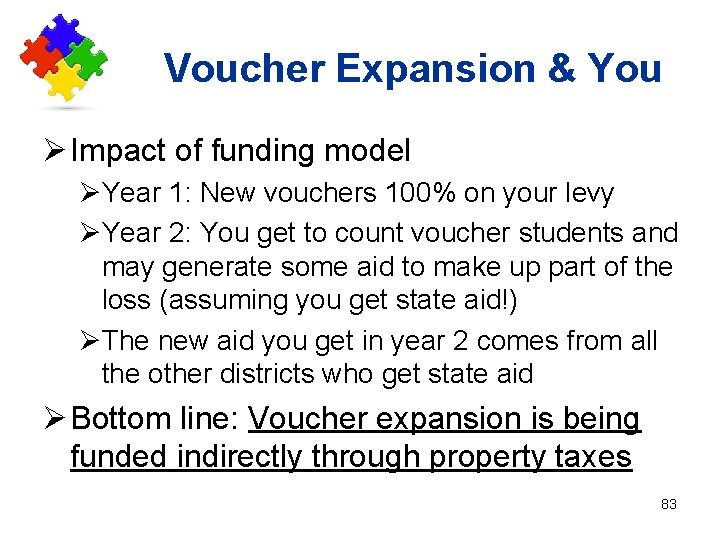 Voucher Expansion & You Ø Impact of funding model ØYear 1: New vouchers 100%