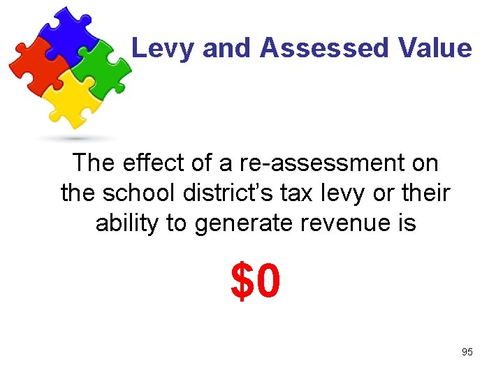 Levy and Assessed Value The effect of a re-assessment on the school district’s tax