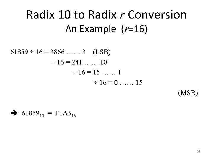 Radix 10 to Radix r Conversion An Example (r=16) 61859 ÷ 16 = 3866