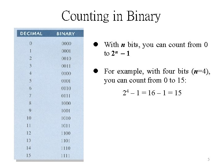 Counting in Binary l With n bits, you can count from 0 to 2