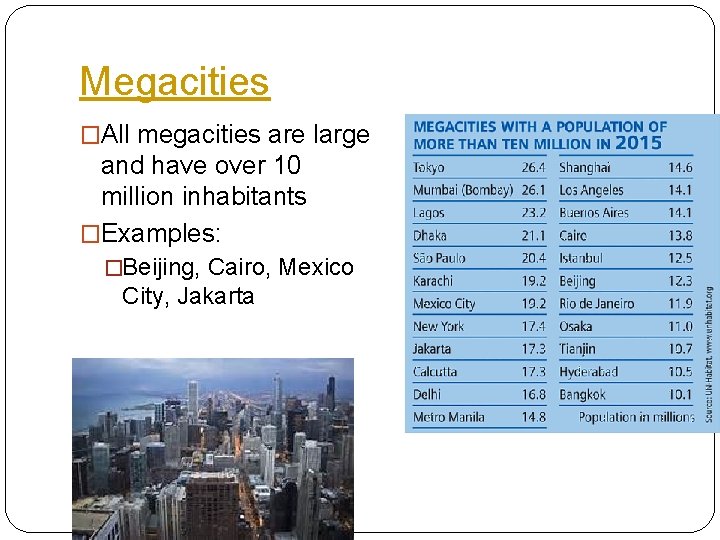 Megacities �All megacities are large and have over 10 million inhabitants �Examples: �Beijing, Cairo,
