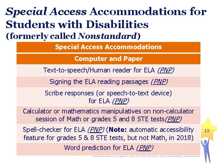 Special Access Accommodations for Students with Disabilities (formerly called Nonstandard) Special Access Accommodations Computer