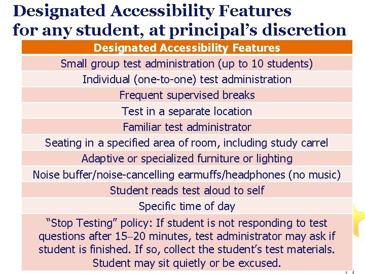 Designated Accessibility Features for any student, at principal’s discretion Designated Accessibility Features Small group