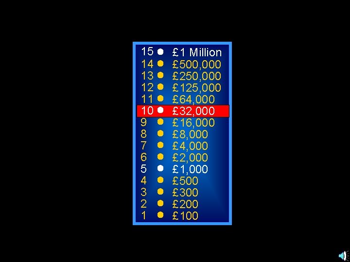 15 14 13 12 11 10 9 8 7 6 5 4 3 2