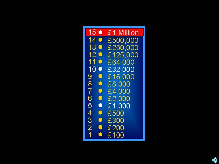 15 14 13 12 11 10 9 8 7 6 5 4 3 2