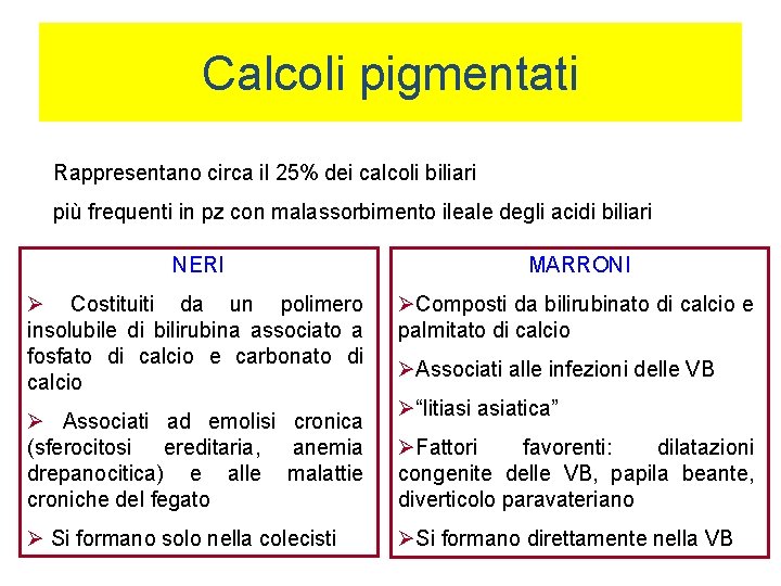 Calcoli pigmentati Rappresentano circa il 25% dei calcoli biliari più frequenti in pz con