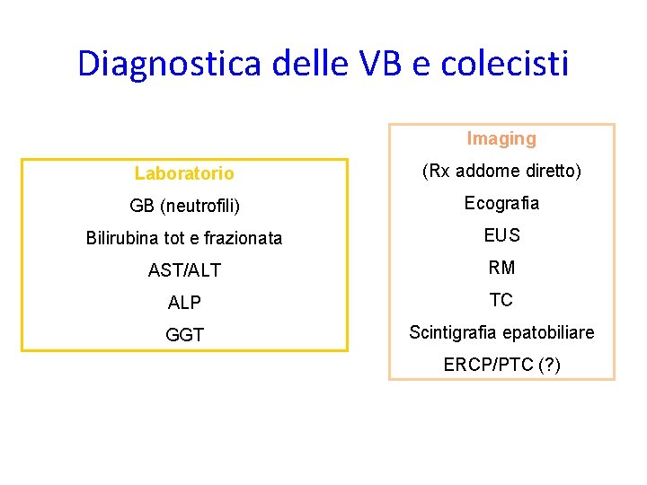 Diagnostica delle VB e colecisti Imaging Laboratorio (Rx addome diretto) GB (neutrofili) Ecografia Bilirubina