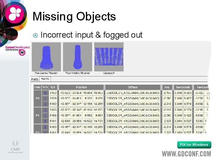 Missing Objects > Incorrect input & fogged out 