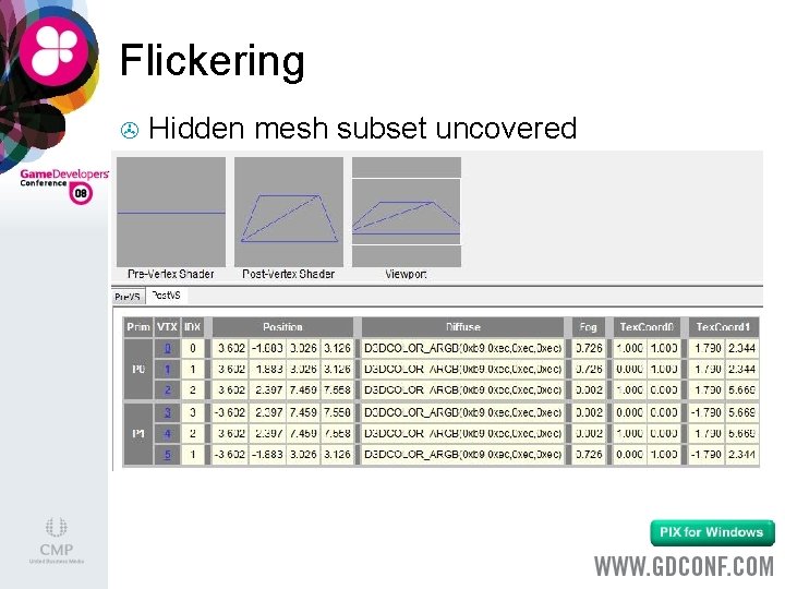 Flickering > Hidden mesh subset uncovered 