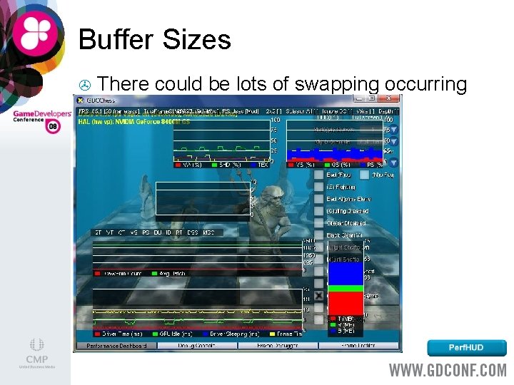 Buffer Sizes > There could be lots of swapping occurring 