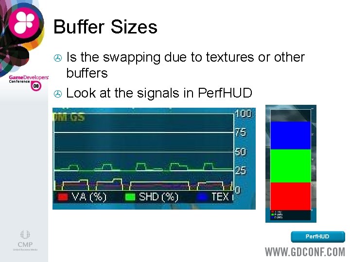 Buffer Sizes Is the swapping due to textures or other buffers > Look at
