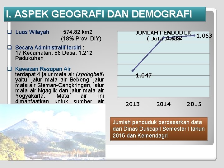 I. ASPEK GEOGRAFI DAN DEMOGRAFI q Luas Wilayah : 574. 82 km 2 (18%