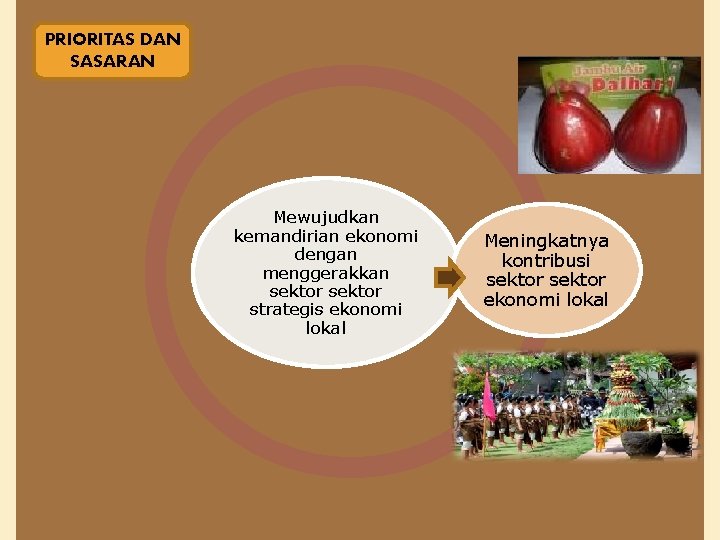 PRIORITAS DAN SASARAN Mewujudkan kemandirian ekonomi dengan menggerakkan sektor strategis ekonomi lokal Meningkatnya kontribusi PRIORITAS DAN SASARAN Mewujudkan kemandirian ekonomi dengan menggerakkan sektor strategis ekonomi lokal Meningkatnya kontribusi