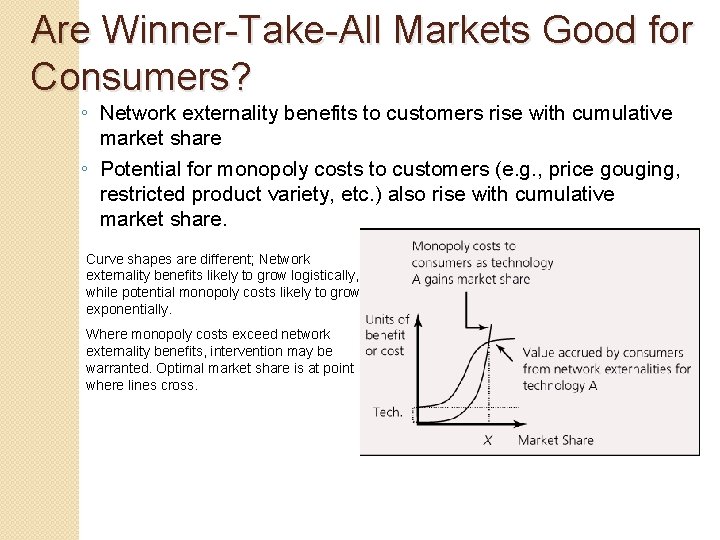 Are Winner-Take-All Markets Good for Consumers? ◦ Network externality benefits to customers rise with