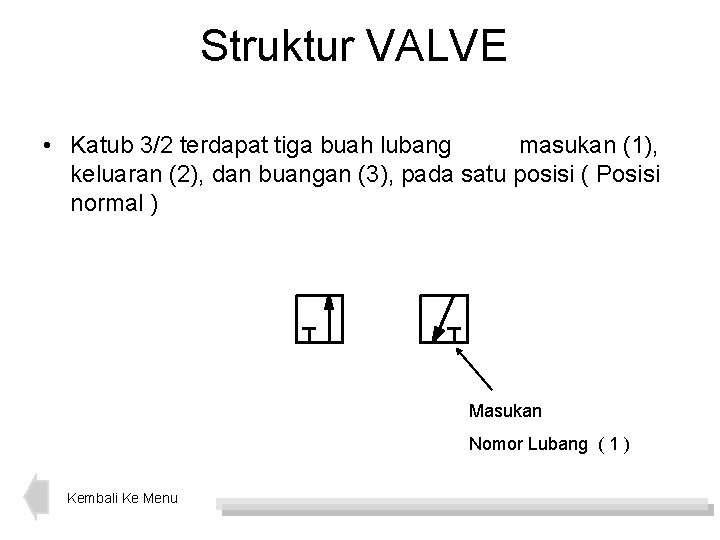 Struktur VALVE • Katub 3/2 terdapat tiga buah lubang masukan (1), keluaran (2), dan