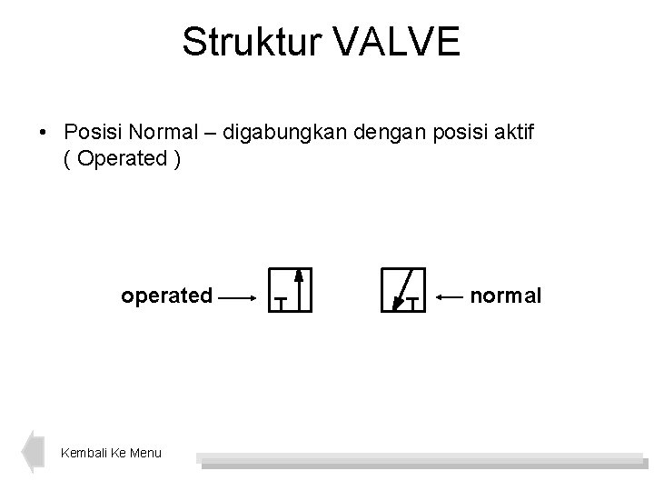Struktur VALVE • Posisi Normal – digabungkan dengan posisi aktif ( Operated ) operated