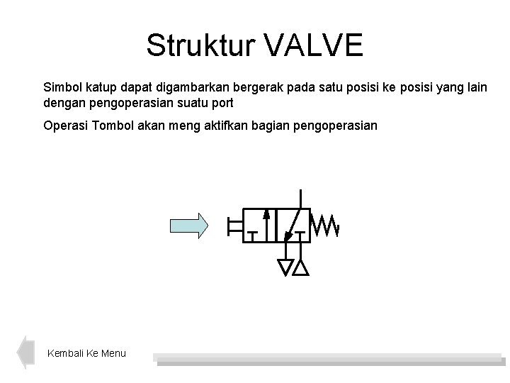 Struktur VALVE Simbol katup dapat digambarkan bergerak pada satu posisi ke posisi yang lain