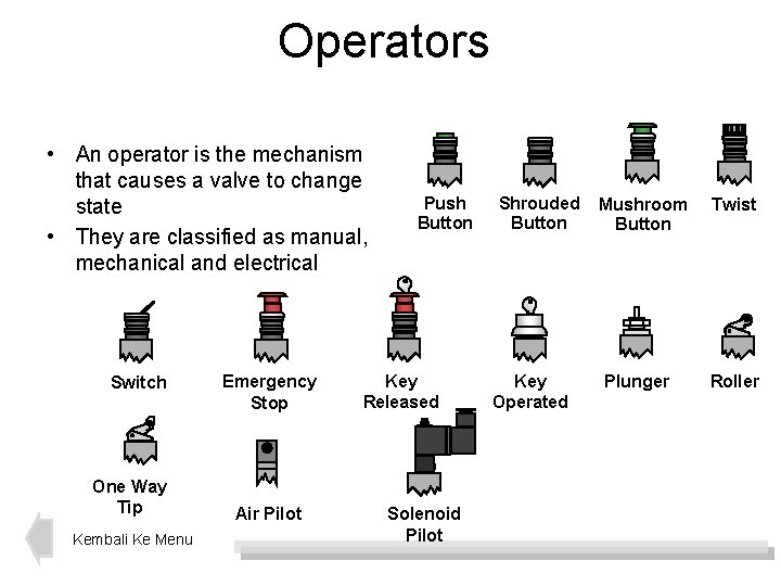 Operators • An operator is the mechanism that causes a valve to change state