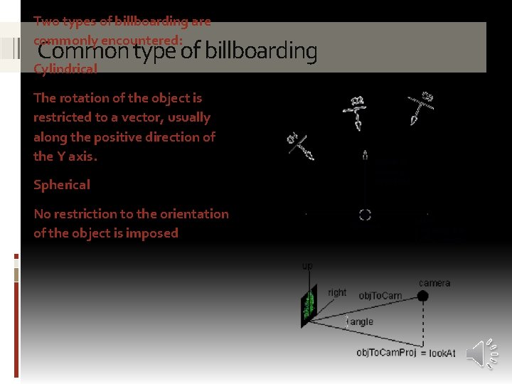 Two types of billboarding are commonly encountered: Common type of billboarding Cylindrical The rotation