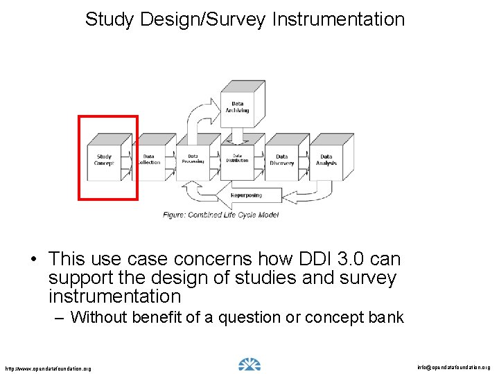 Study Design/Survey Instrumentation • This use case concerns how DDI 3. 0 can support