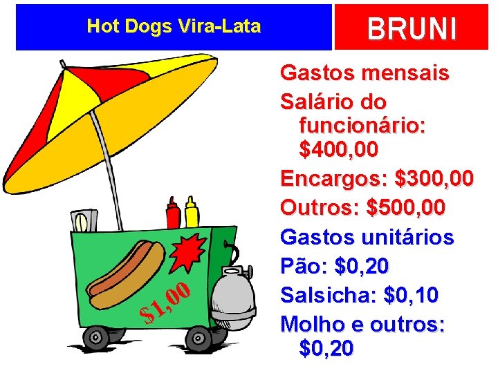 Hot Dogs Vira-Lata 0 0 , 1 $ BRUNI Gastos mensais Salário do funcionário: