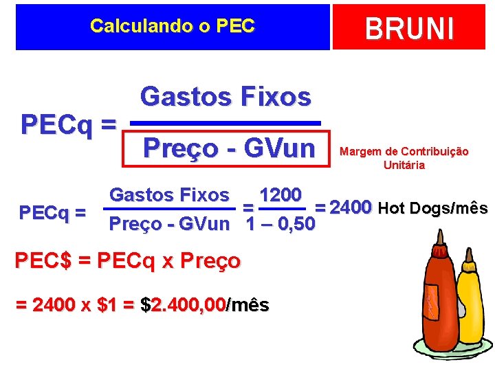 Calculando o PECq = BRUNI Gastos Fixos Preço - GVun Margem de Contribuição Unitária