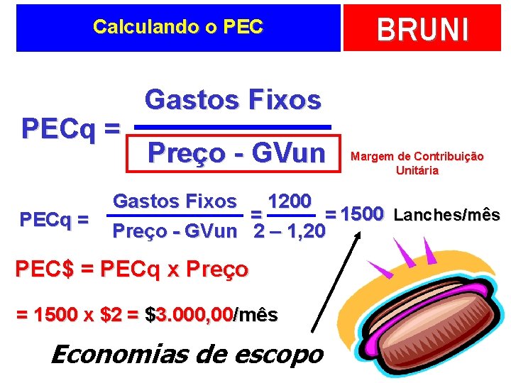Calculando o PECq = BRUNI Gastos Fixos Preço - GVun Margem de Contribuição Unitária