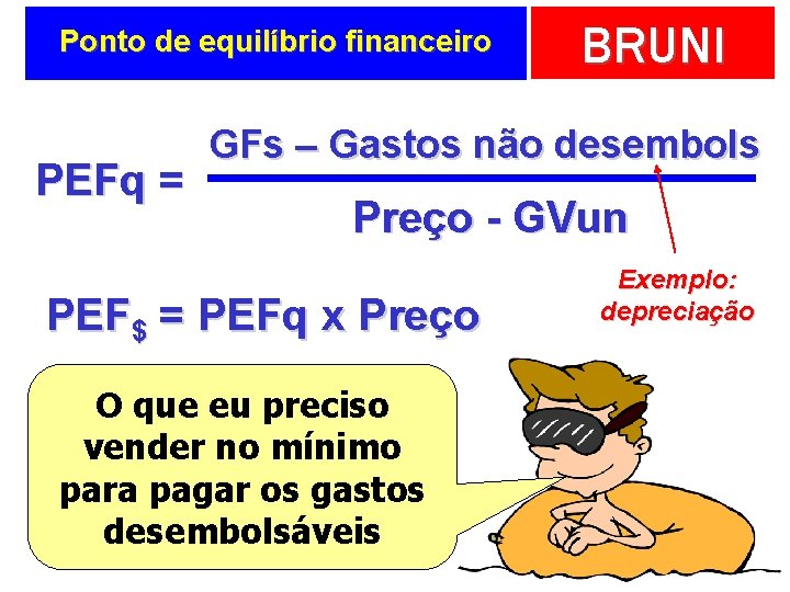 Ponto de equilíbrio financeiro PEFq = BRUNI GFs – Gastos não desembols Preço -