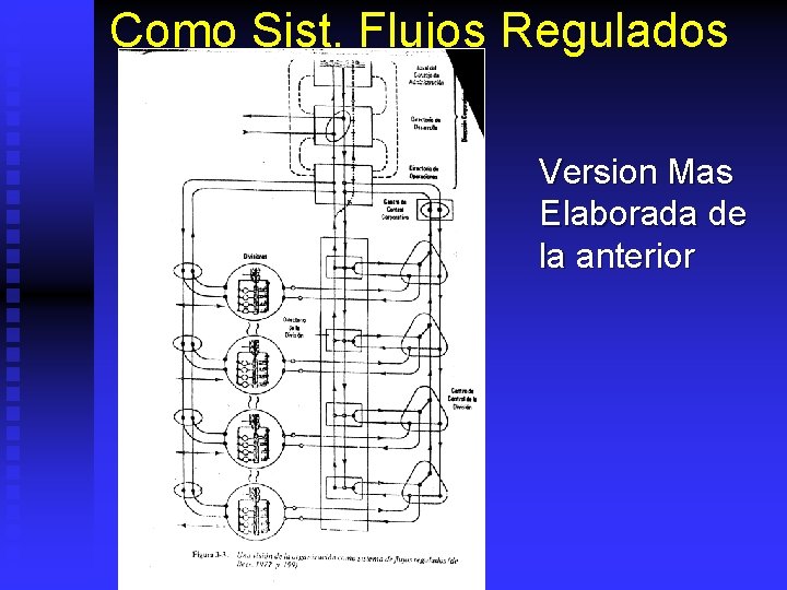 Como Sist. Flujos Regulados Version Mas Elaborada de la anterior 